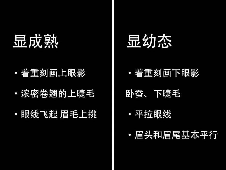 对比|为什么别人化的妆青春幼态，而你的妆化出来反而老气？