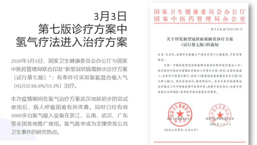 都说氢气能治病 它的治病原理你知道吗 氧化