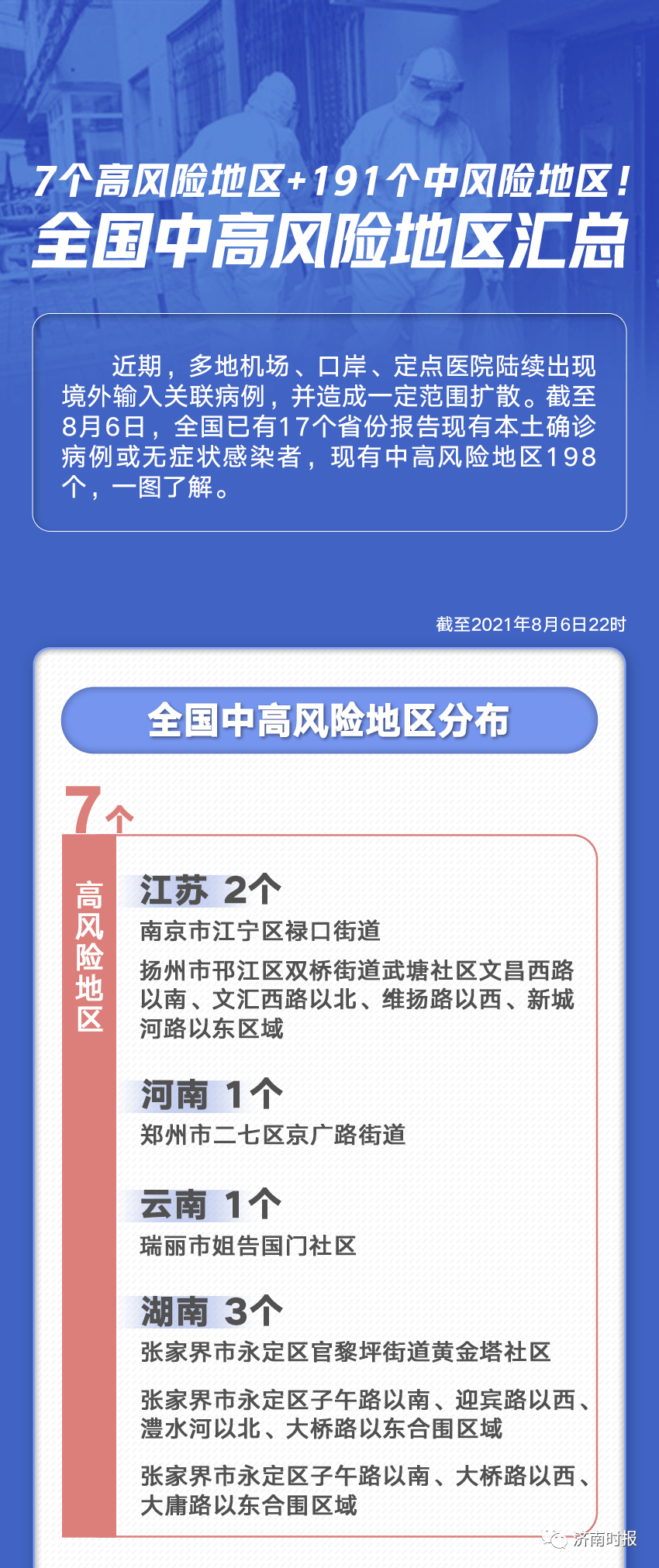 疫情|暂停，限流，推迟，取消！