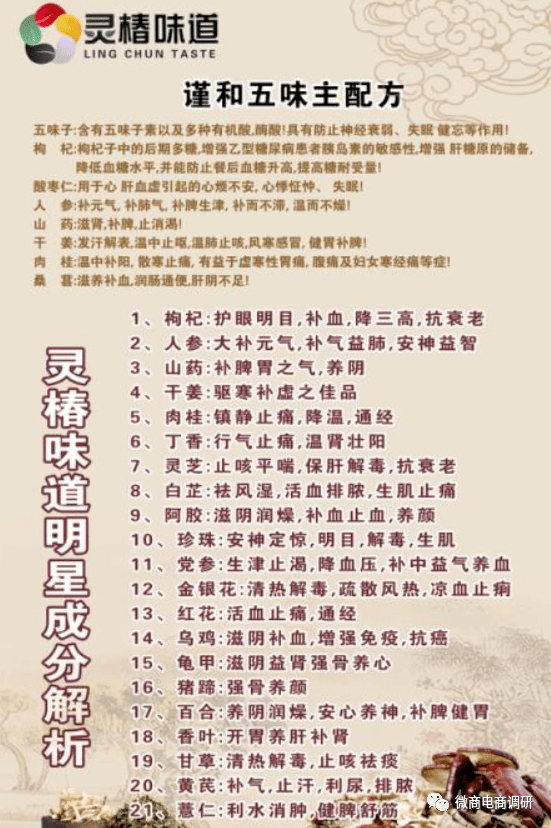 从灵椿味道到汤为丽 优米米淘和“悦花越有”有何关联(图14)