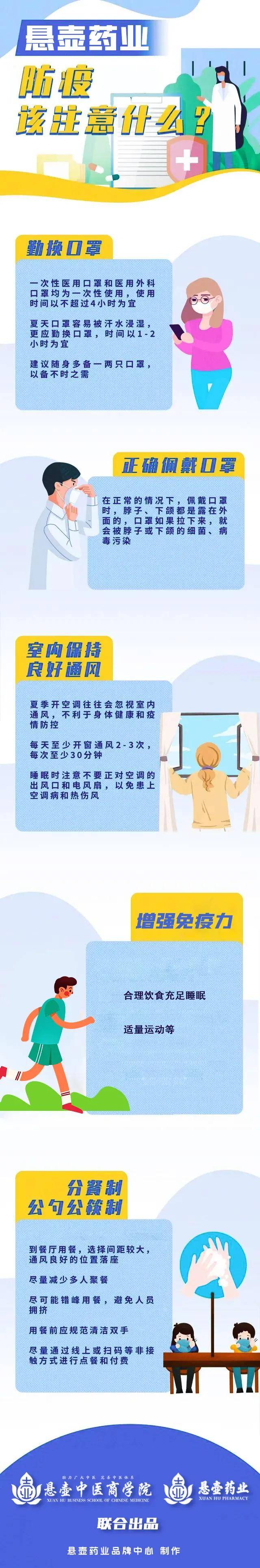 蔬菜|美食之约 味你而来——这才是一日三餐的正确打开方式