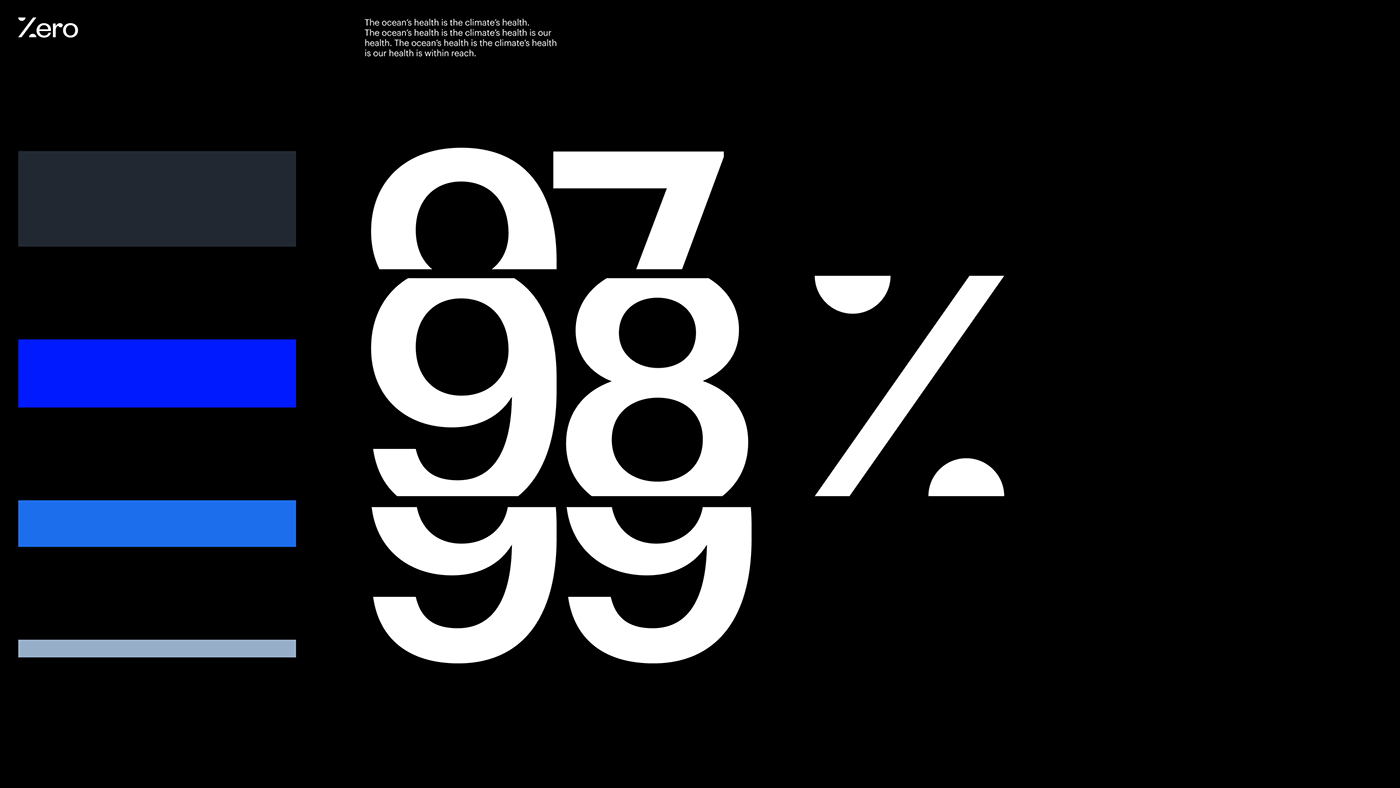 平面设计zero非营利海洋组织品牌形象设计