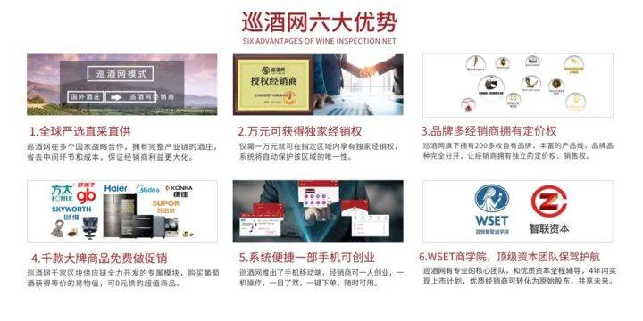 品牌|2021天津秋季糖酒会主会展∣葡萄酒及国际烈酒展区第一波预告