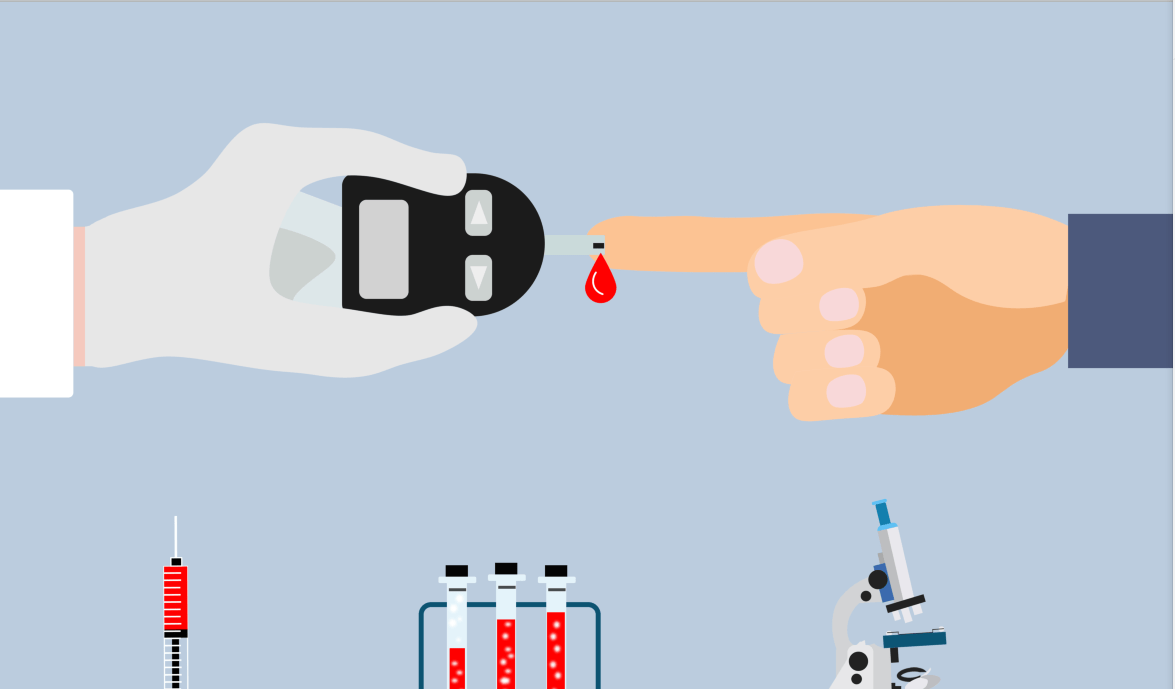 治疗|好安森：高血糖要钱，低血糖要命