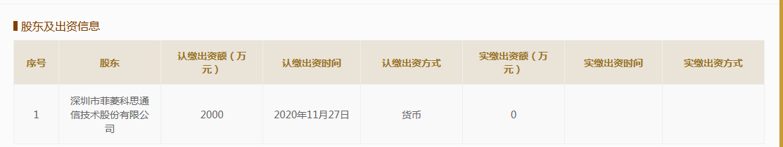 菲菱科思高管履历信披存疑 供应商未成立即开展合作(图2)