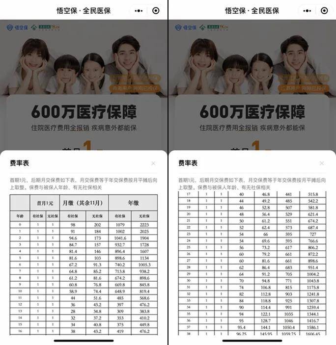 悟空保深陷套路保风波：消费者在扫码充电被误导投保(图5)