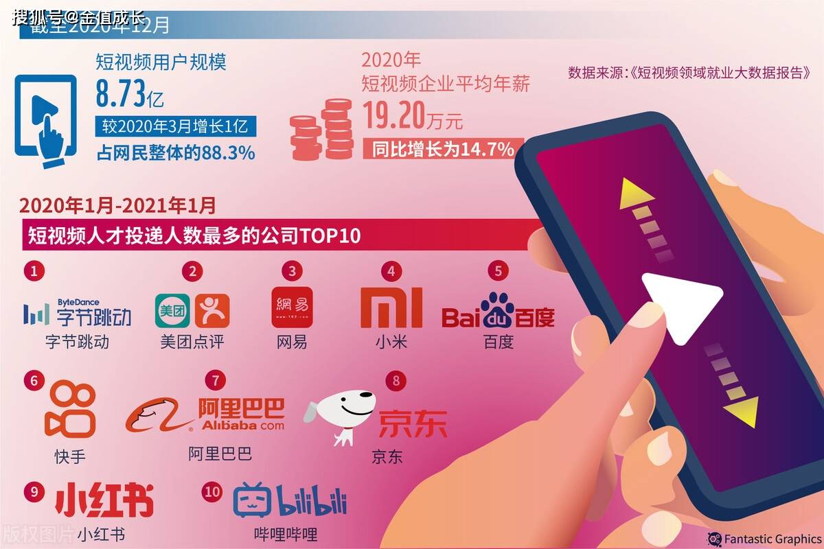 股市中3种做T的方法，第3种适合成熟的价值投资者_搜狐网