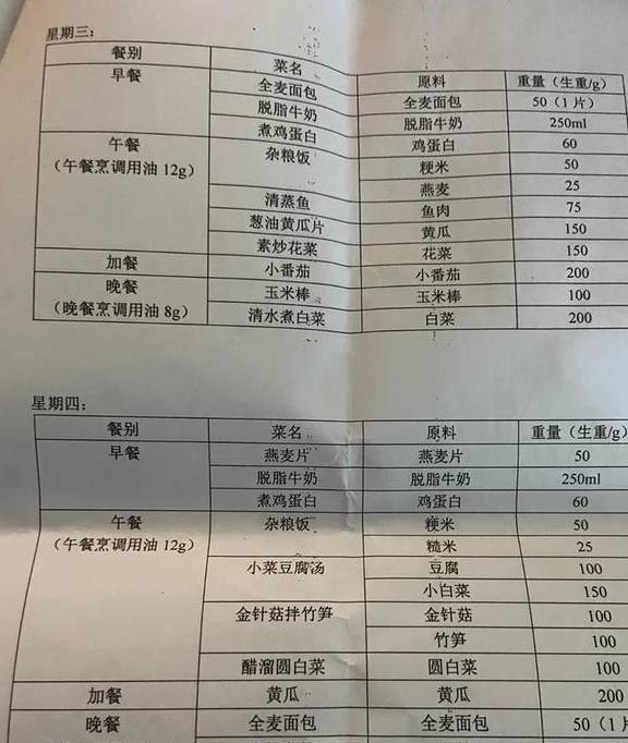 体重|听说现在流行去医院减肥？不信邪的我花了22块钱去试了下真假！