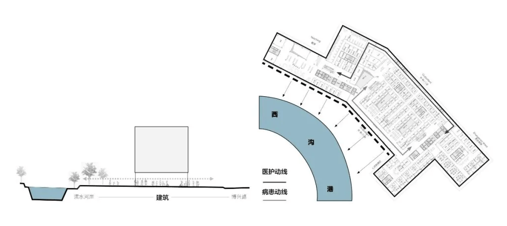 教学|总投资20亿元！上海沪东区域医疗中心设计方案