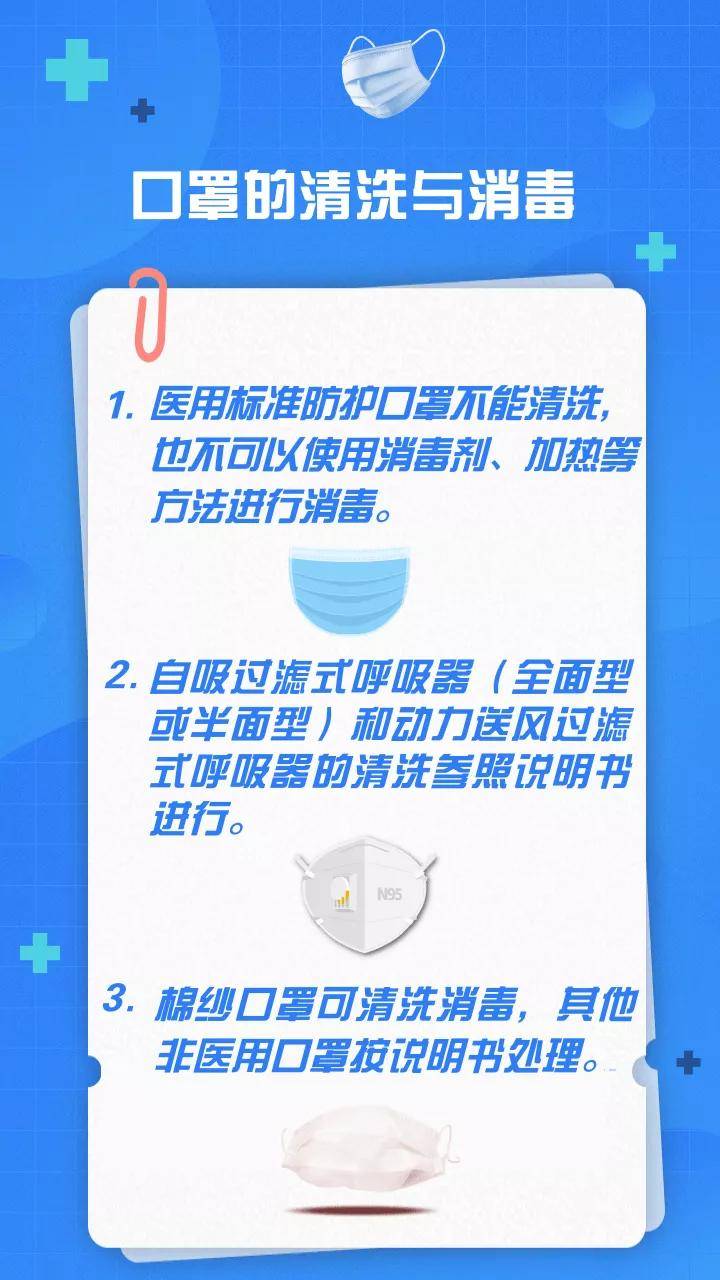 全球|疫情期间个人防护 口罩你戴对了吗？
