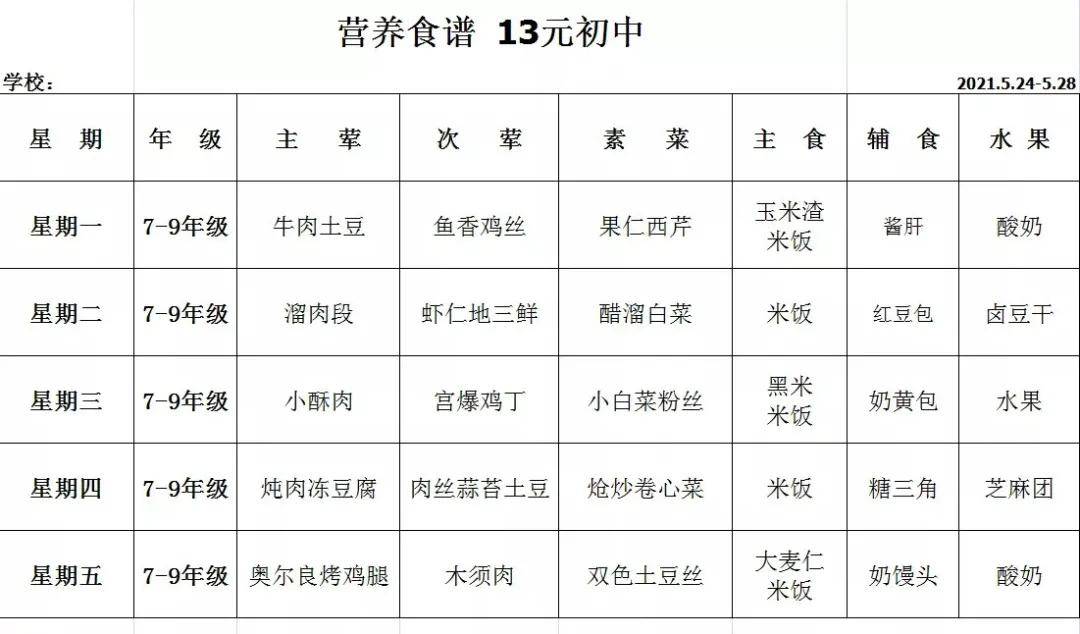 开学季遇疫情反复27套学生餐食谱搭配指南
