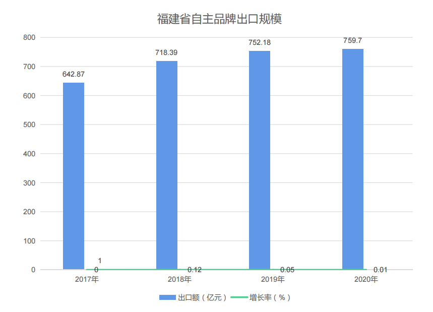 丁姓人口_丁姓(3)