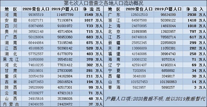 上海第二产业gdp比例_百强城市GDP之和超72万亿,万亿城市俱乐部扩容至23城(3)