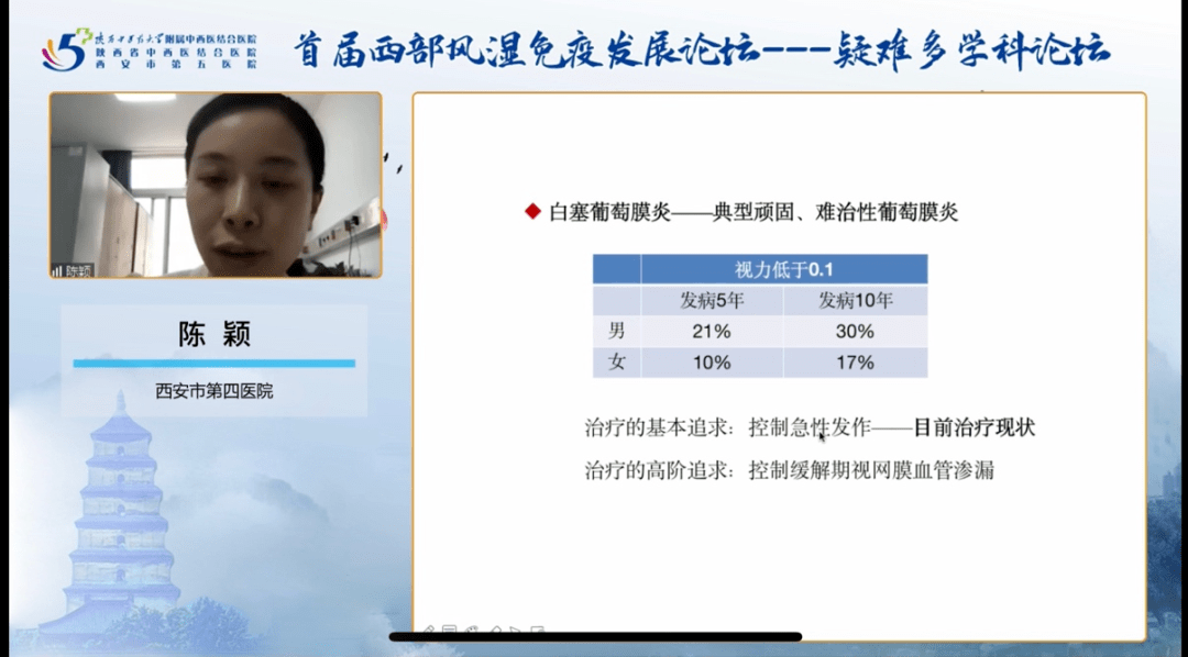 疑难|首届西部风湿免疫发展论坛之疑难多学科论坛成功召开