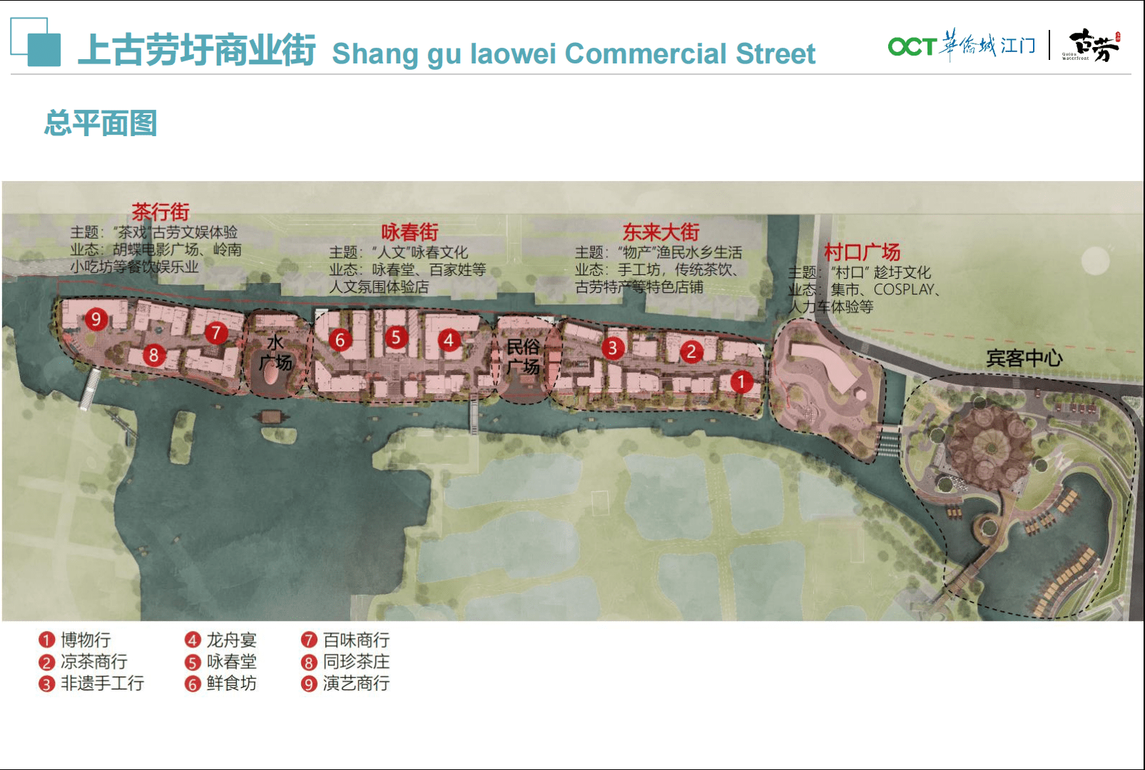 江门华侨城古劳水乡纯水岸别墅什么价位售楼热线项目位置周边配套