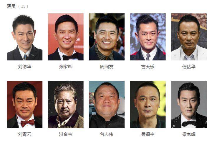 张笑文|洪金宝：我捧红的很多，只有刘德华随叫随到，如今合作新片又要爆