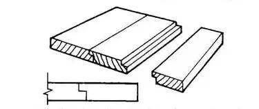 简至繁|木板拼接的方法，你知道几种？