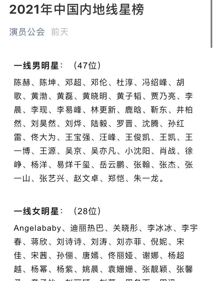 于和伟|内地线星榜出炉，叔圈顶流张嘉益于和伟二线，刘奕君三线都不算？