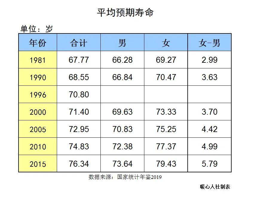 三十岁以上男性正常起夜次数 a09f6464f5f04bf4acdef0eff60af019.jpeg
