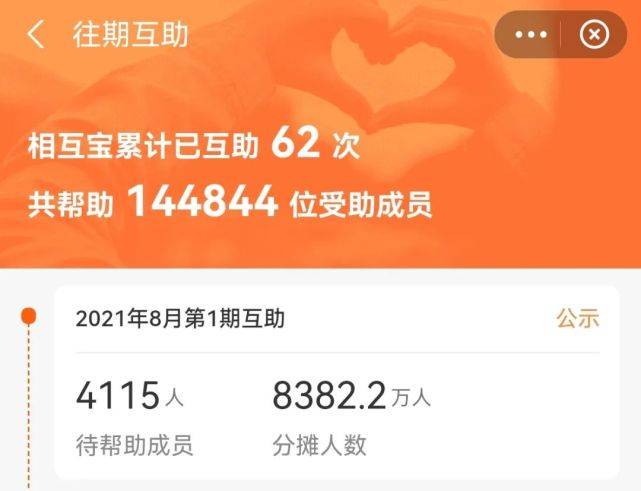 相互宝再曝理赔难:人寿理赔相互宝拒赔 用户发起诉讼(图4) 相互宝再曝理赔难:人寿理赔相互宝拒赔 用户发起诉讼(图4)