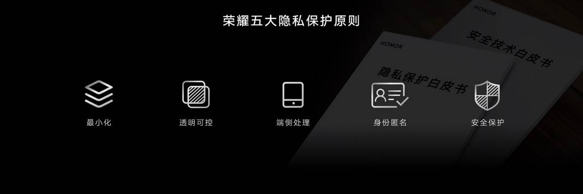 影像|荣耀Magic3系列发布：骁龙888 Plus+多主摄+全面隐私保护，4599元起售
