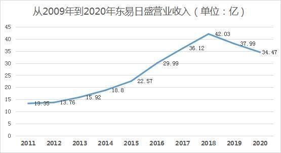 家居装修算不算GDP_不看不知道 装修易出现的10件傻事 2