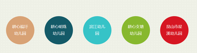 生活|好消息！昆山巴城正仪新增一所幼儿园！位置、背景曝光！