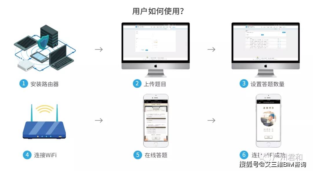 什么|智慧工地能做什么？点击快速了解！