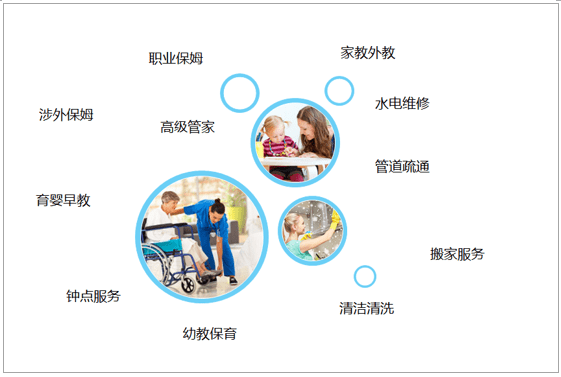 2021-2027年中国家泛亚电竞政服务行业发展前景分析及战略咨询研究报告(图1)
