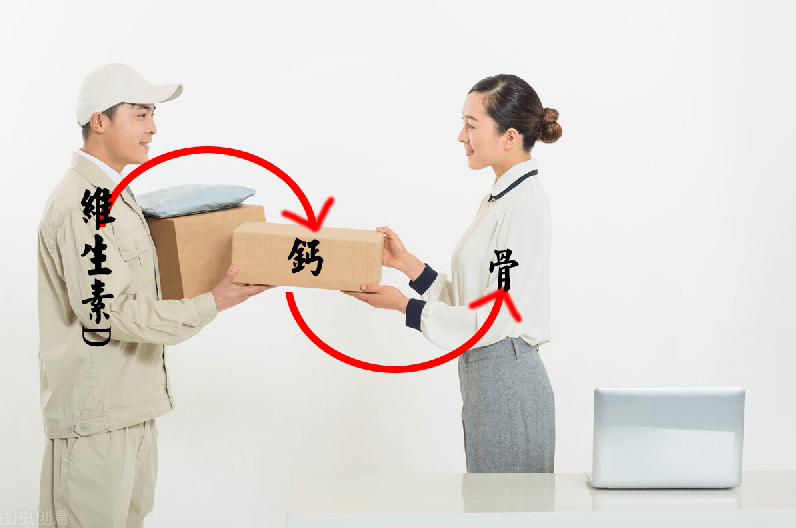 如何找上门医生 8789ba222dc04124997ac0d780b0663c.png
