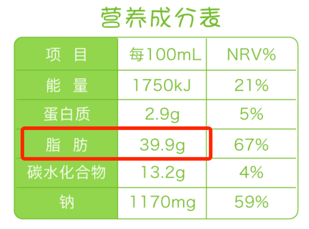 Kcal|轻食到底是不是智商税？吃了一个月后，我得出了结论