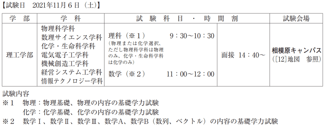 22年青山学院大学出愿信息早知道 学部