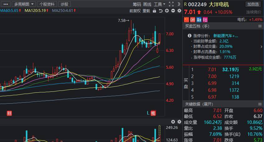 能源股票有哪些潜力股 d6d02e87f3d64b8f801d910a31e2e1ff.jpeg