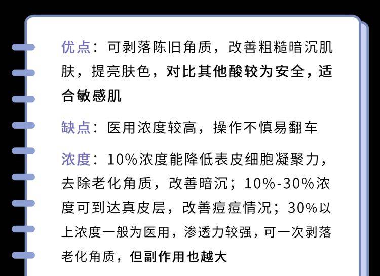 Humbert|祛痘控油抗衰老？「刷酸」真的那么神奇吗？其实只有这4类人适合