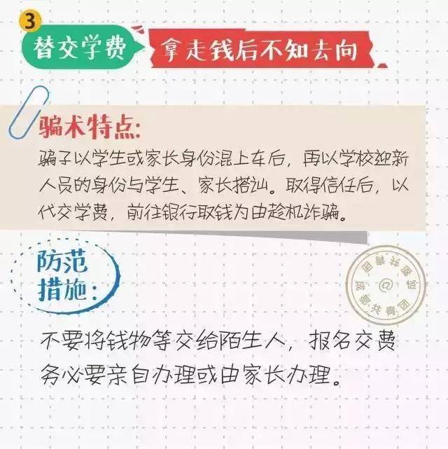 物品|全了！入学必备物品清单+60个贴心建议+8条防骗锦囊！