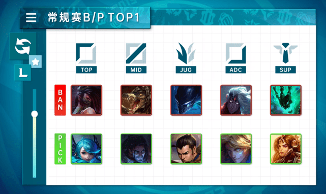 解说|LPL全新赛事版本降临!解说点评:将会更有利于RNG!