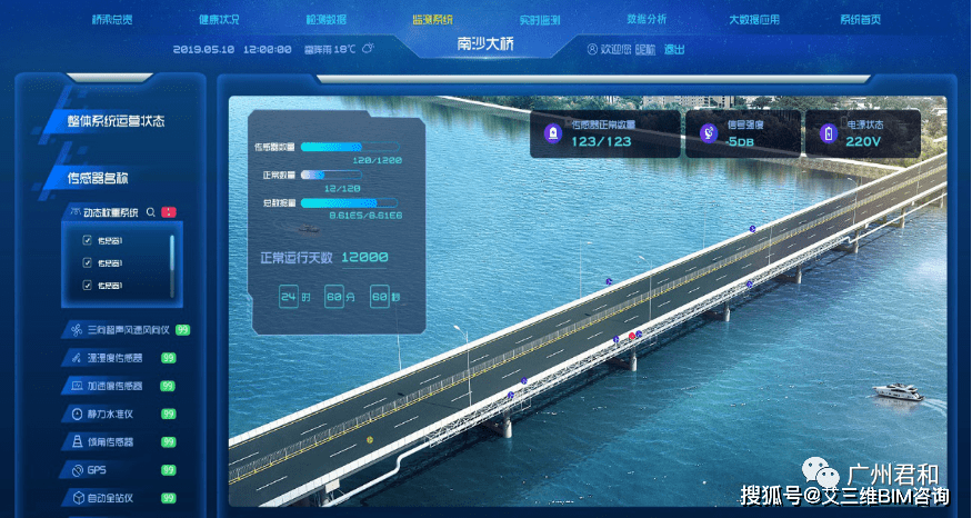 技术|桥梁养护平台 | 实时查看桥梁运行数据，桥梁病害提前预警