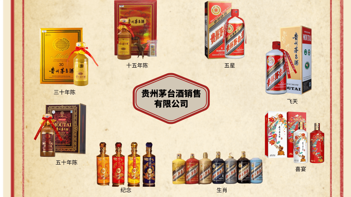 新品】中国語書籍： 中国地方名酒收藏投资指南 新品】中国語書籍