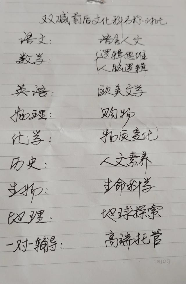 成语言什么其什么_语言暴力图片(2)