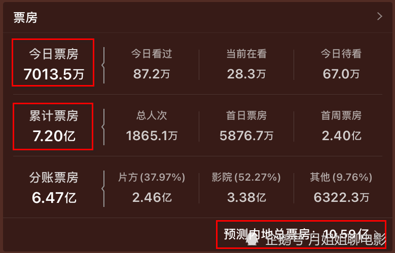 1097f437334b4d3296c952c91f9ae95b.png