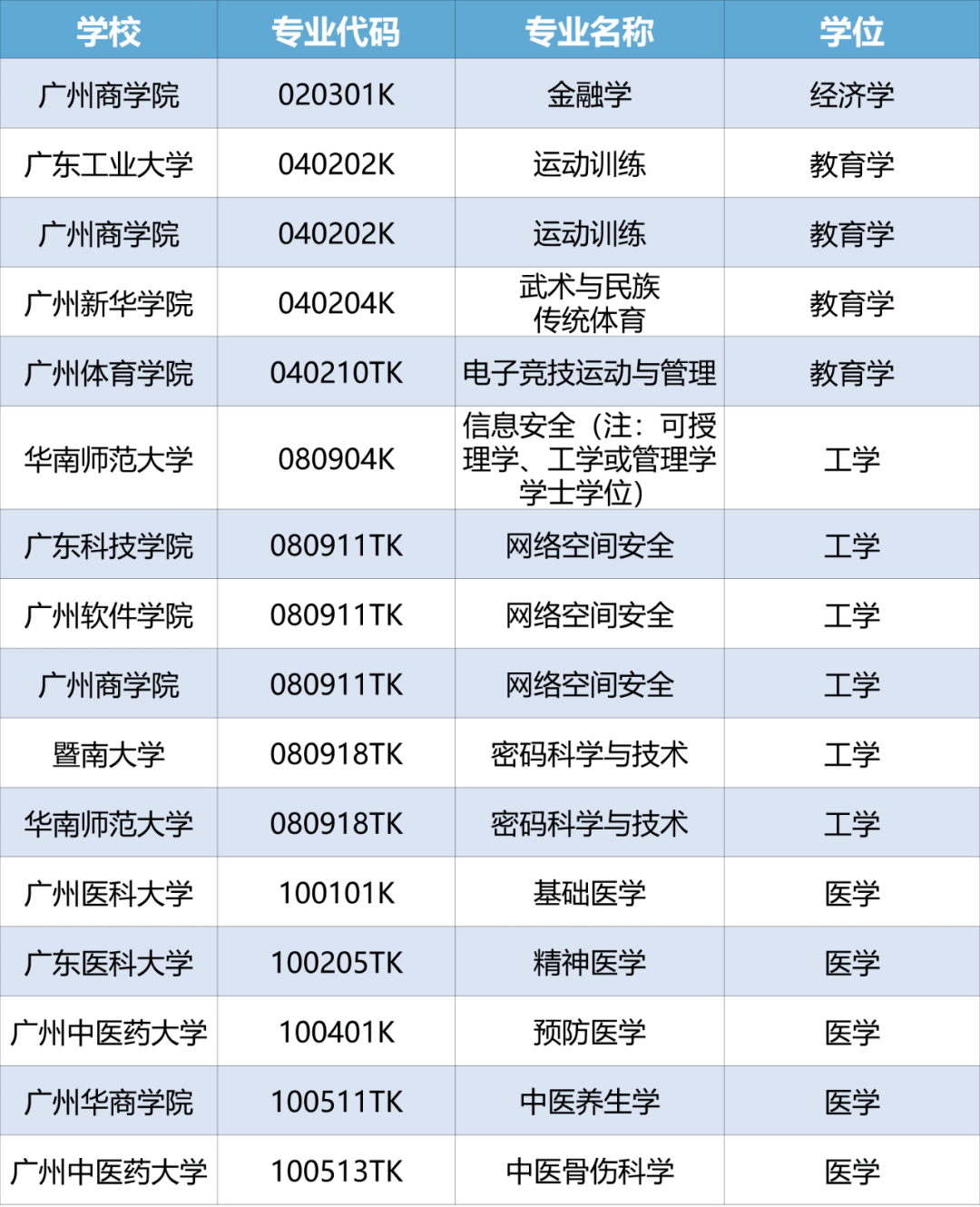89cf7418a72f41bb916d17766fee6e0b.png
