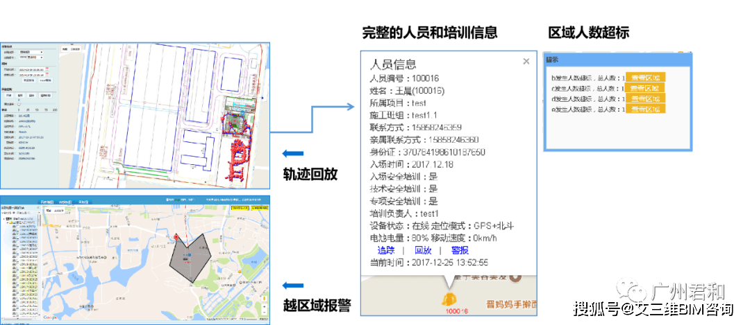 生态圈|智慧工地管理系统 | 实现互联协同、智能生产、科学管理的项目信息化生态圈
