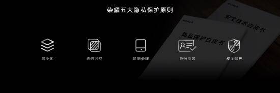 Hour|全面释放高通骁龙888 Plus之力，荣耀Magic3系列发布，售价4599元起