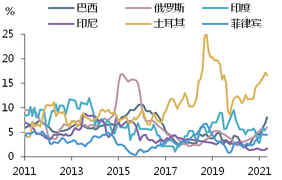 广东云浮新兴县2021年gdp_2021年广东省一季度21市GDP排名 全