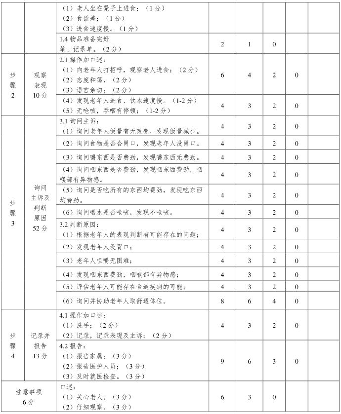 优质课评比打分表 d507cb83654f42e6bb2fb9ff1ab4beb2.png