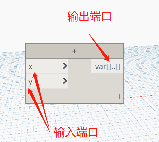 效率|基建BIM课堂 | 重要的建模效率工具：Dynamo