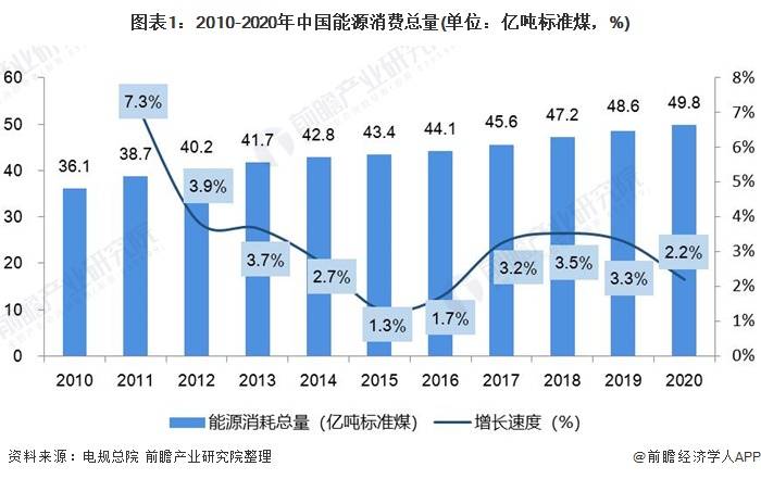 中国人口15亿_联合国展望 2050年中国人口将跌破14亿 日本人口萎缩15