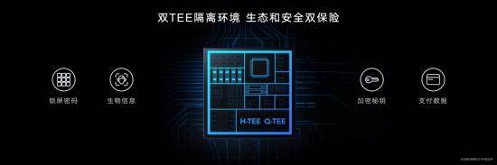 Hour|全面释放高通骁龙888 Plus之力，荣耀Magic3系列发布，售价4599元起