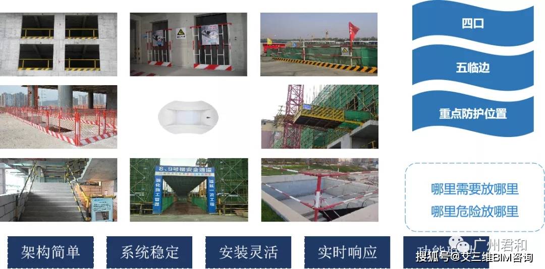 生态圈|智慧工地管理系统 | 实现互联协同、智能生产、科学管理的项目信息化生态圈