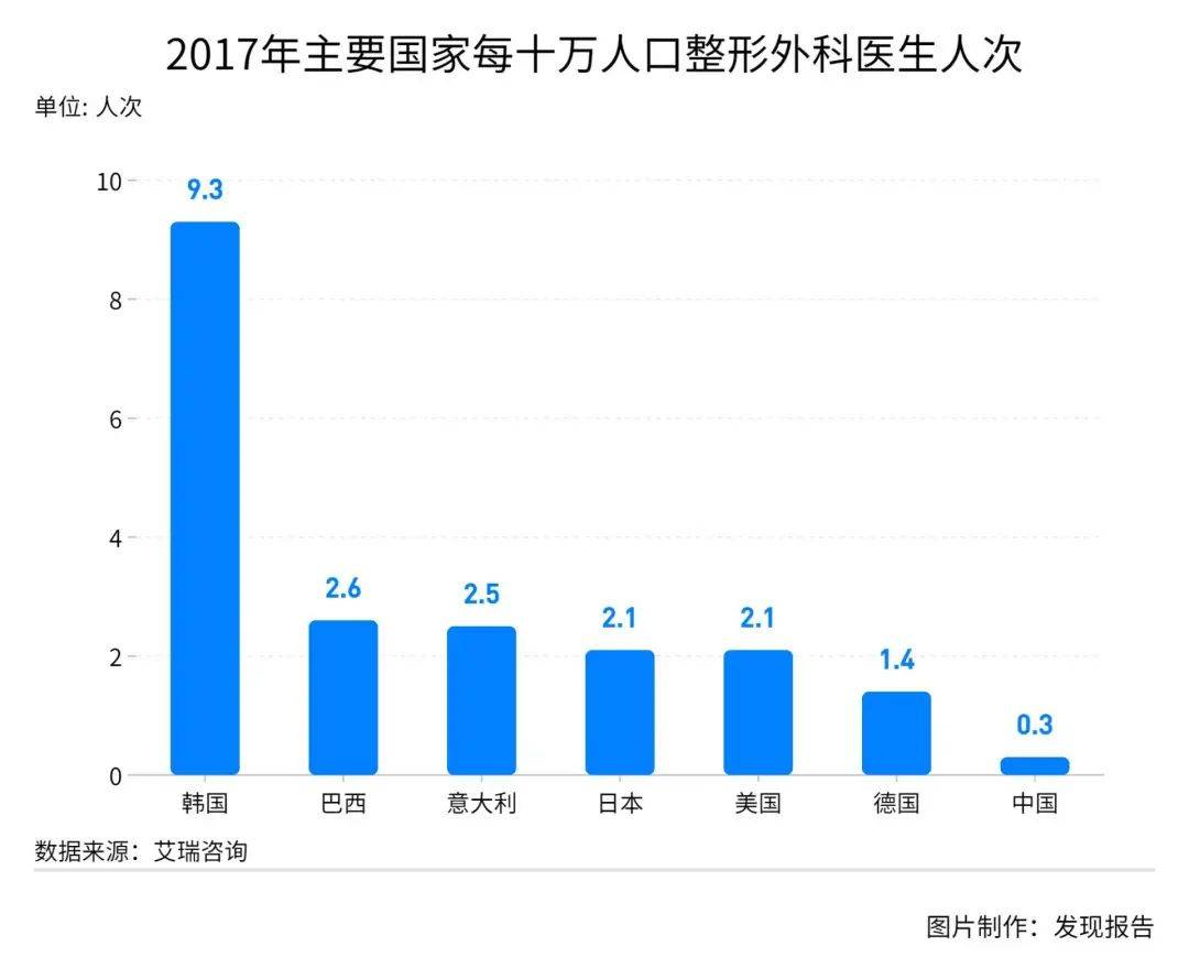 朗姿胶原蛋白怎么样（vikki胶原蛋白肽怎么样）